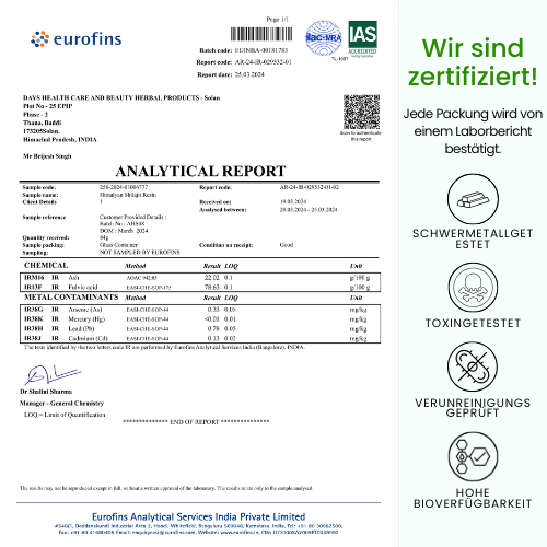 Premium Himalaya Shilajit Gummibeertjes
Belangrijk: