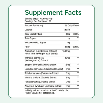 Pure Shilajit Gummies