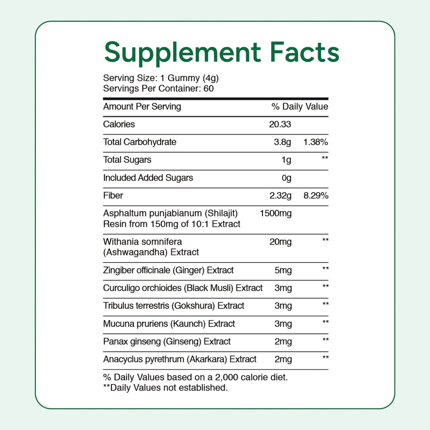 Pure Shilajit Gummies