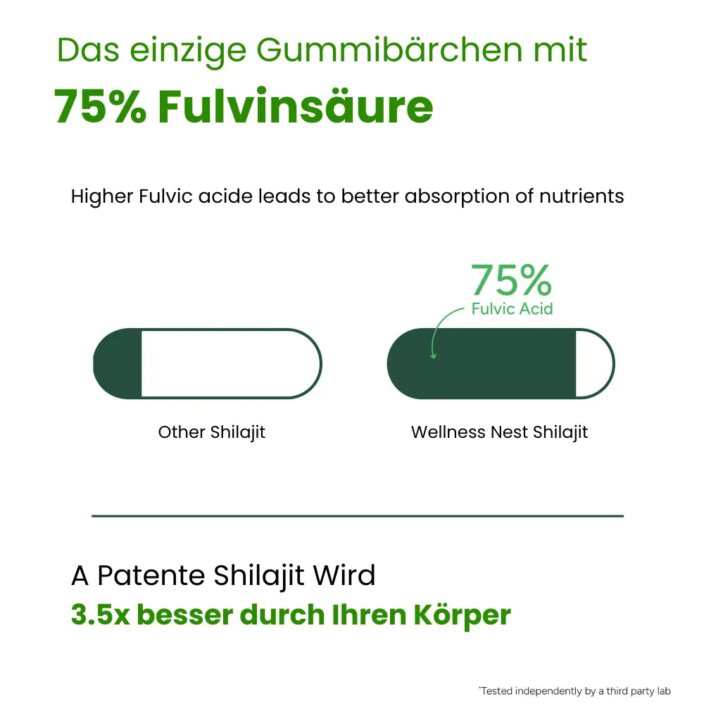 Premium Himalaya Shilajit Gummibärchen