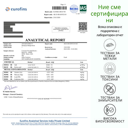 Премиум хималайски Шиладжит гумени бонбони