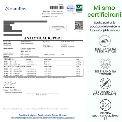 Premium Himalajske Shilajit Gumene Bombone