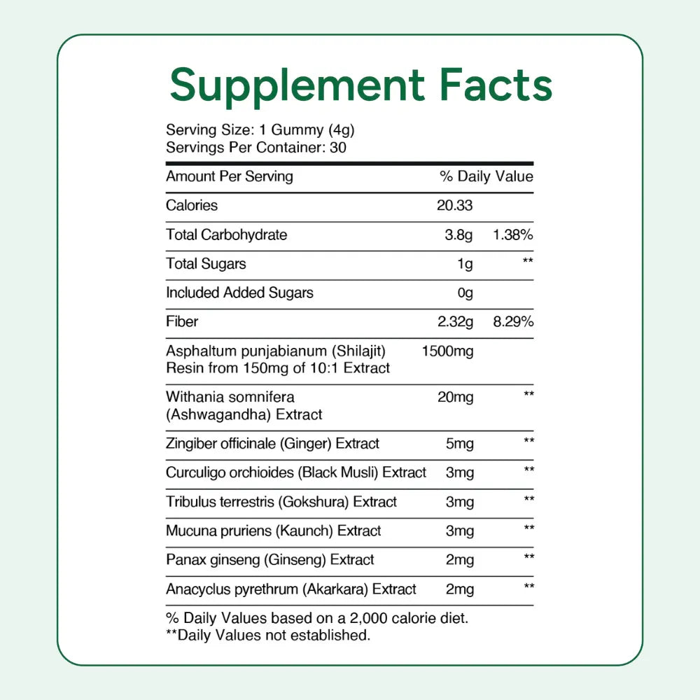 Premium Himalaya Shilajit Gummibärchen