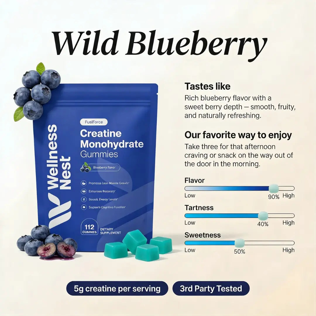 gummies blueberry
