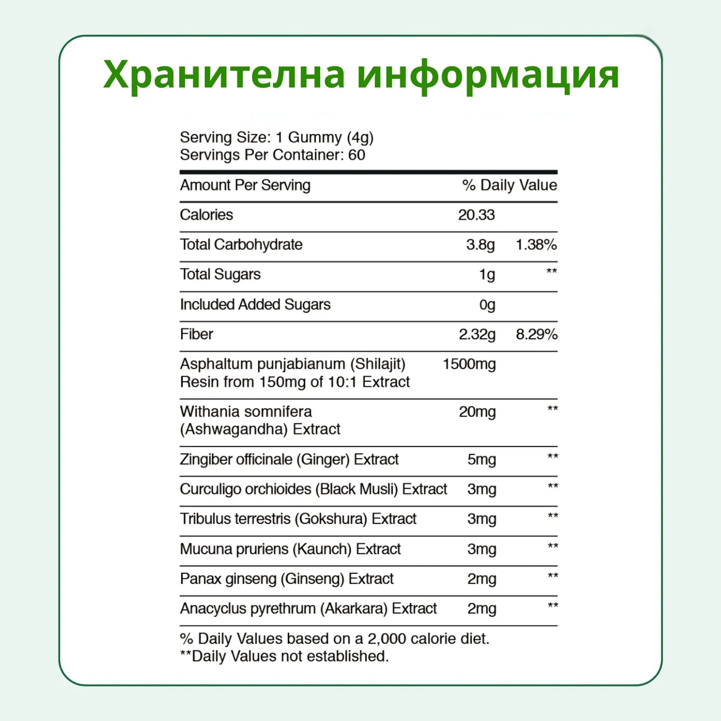 Премиум хималайски Шиладжит гумени бонбони