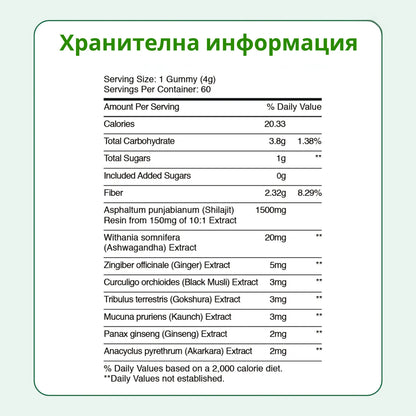Премиум хималайски Шиладжит гумени бонбони