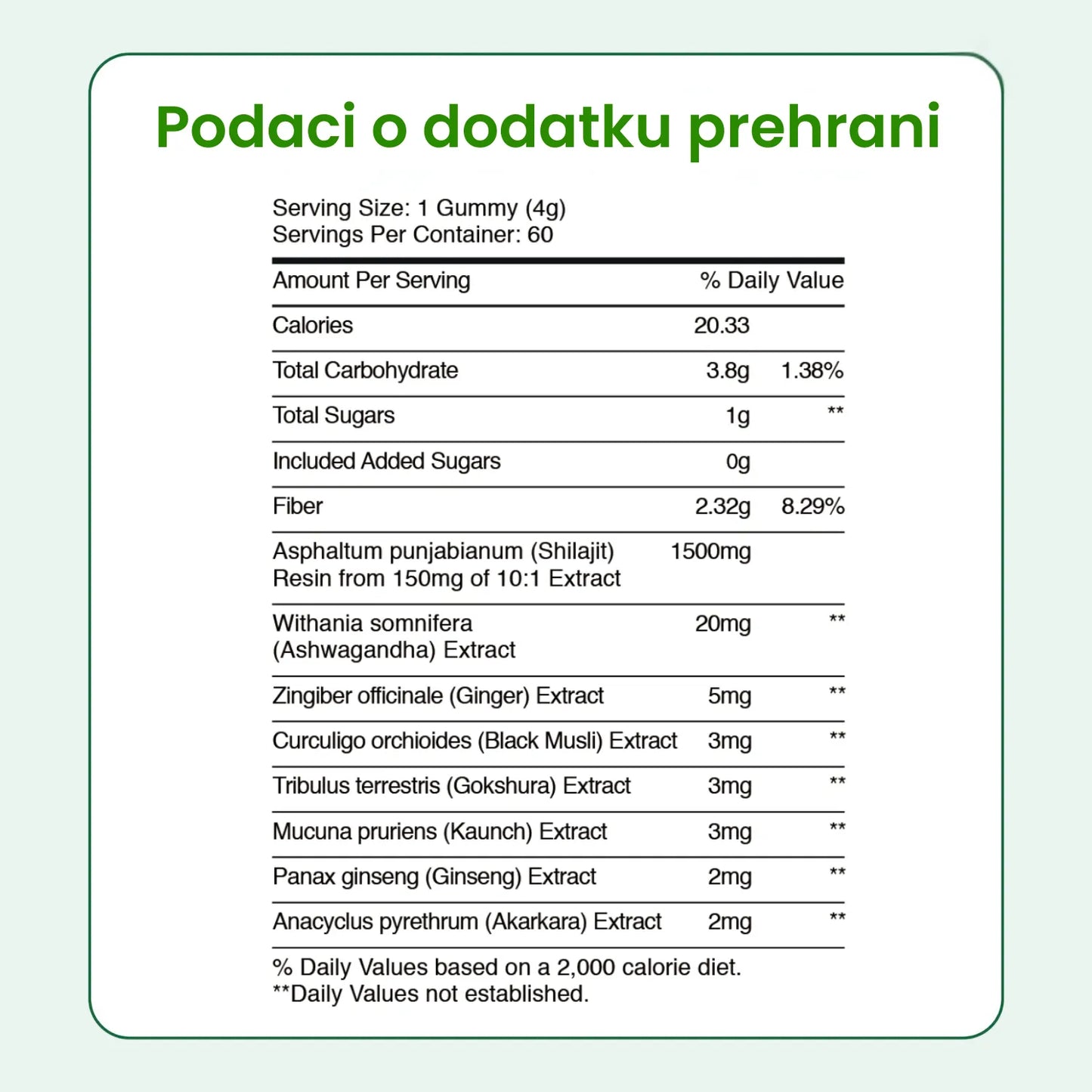 Premium Himalajske Shilajit Gumene Bombone