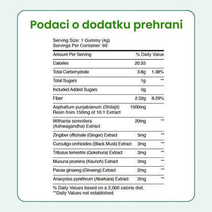 Premium Himalajske Shilajit Gumene Bombone