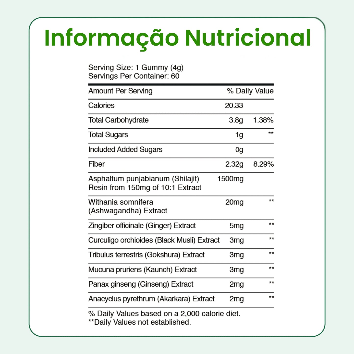 Gomas Premium de Shilajit do Himalaia