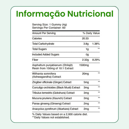 Gomas Premium de Shilajit do Himalaia