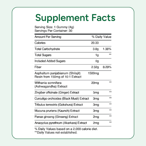 Caramelle gommose allo Shilajit puro