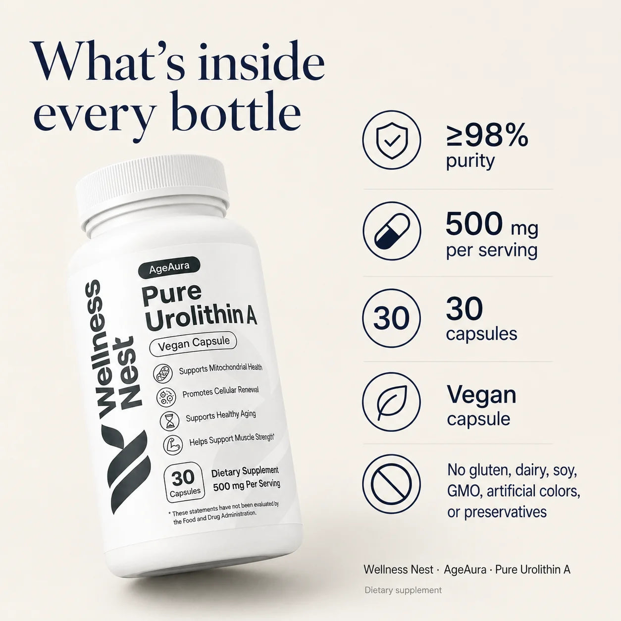 What's inside every bottle - 98% purity, 500mg, 30 capsules, vegan