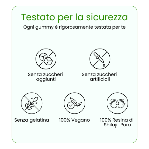 Caramelle gommose allo Shilajit puro