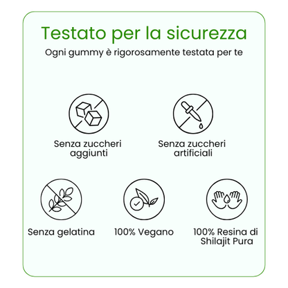 Caramelle gommose allo Shilajit puro