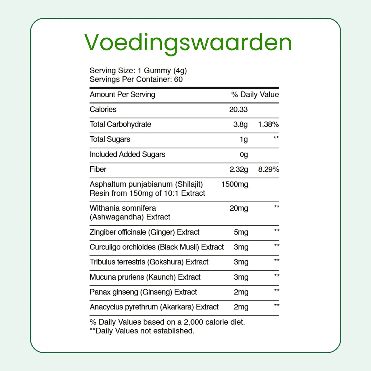 Zuivere Shilajit Gummies