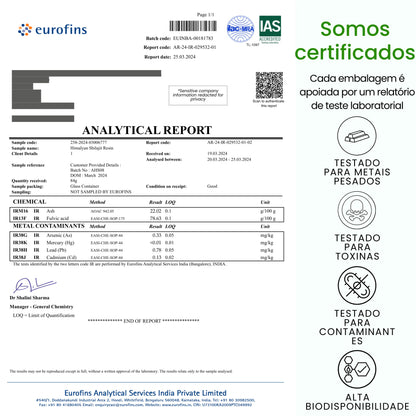Gomas Premium de Shilajit do Himalaia
