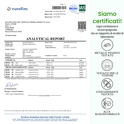 Caramelle gommose allo Shilajit puro
