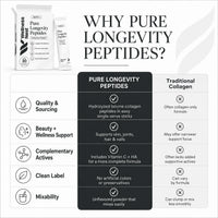 AgeAura Pure Longevity Peptides-09