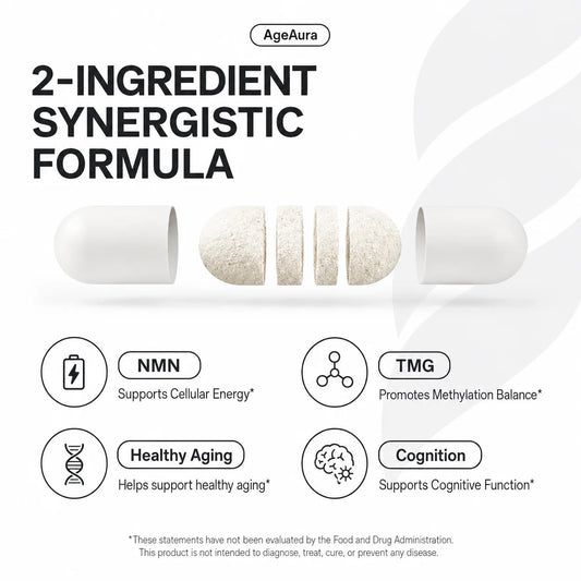 AgeAura 2-Ingredient Synergistic Formula NMN + TMG