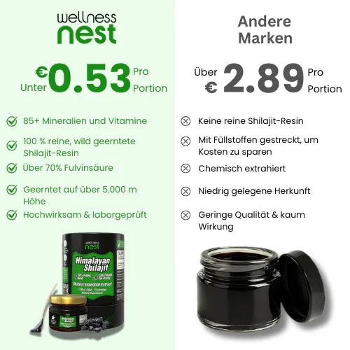 Ätherischer Shilajit-Extrakt