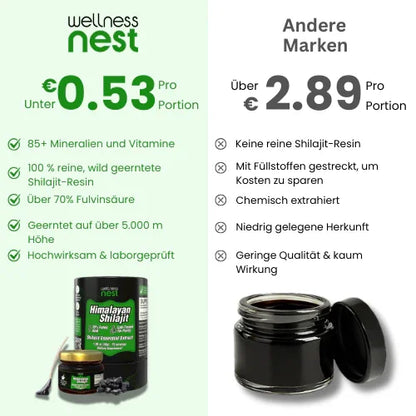 Ätherischer Shilajit-Extrakt