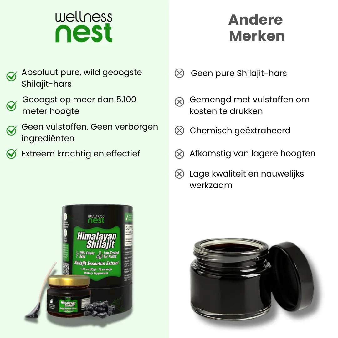 Etherisch Shilajit-Extract