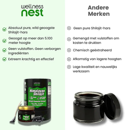 Etherisch Shilajit-Extract