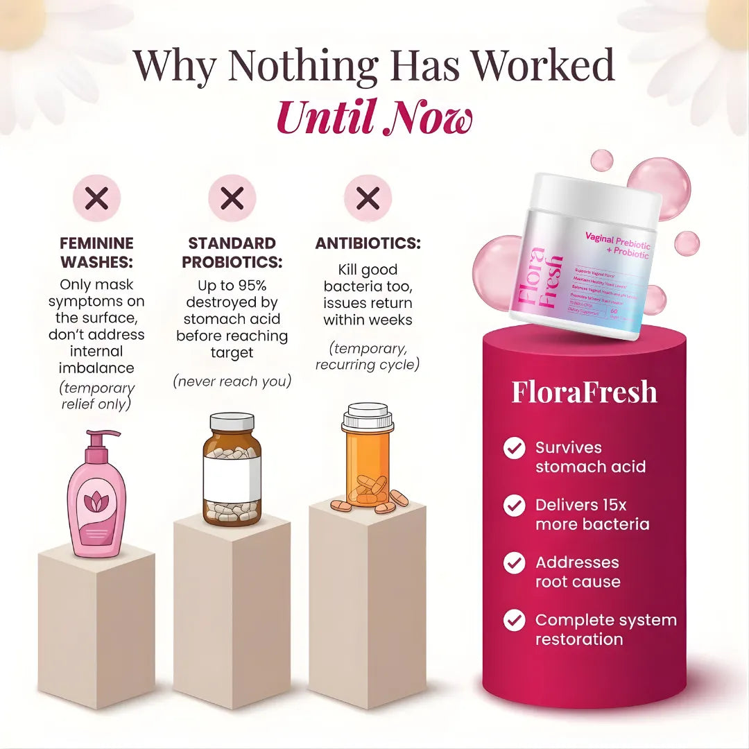 FloraFresh: Vaginal Prebiotic + Probiotic