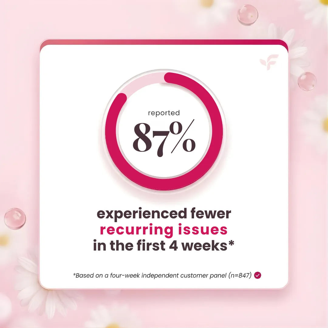 FloraFresh: Vaginal Prebiotic + Probiotic