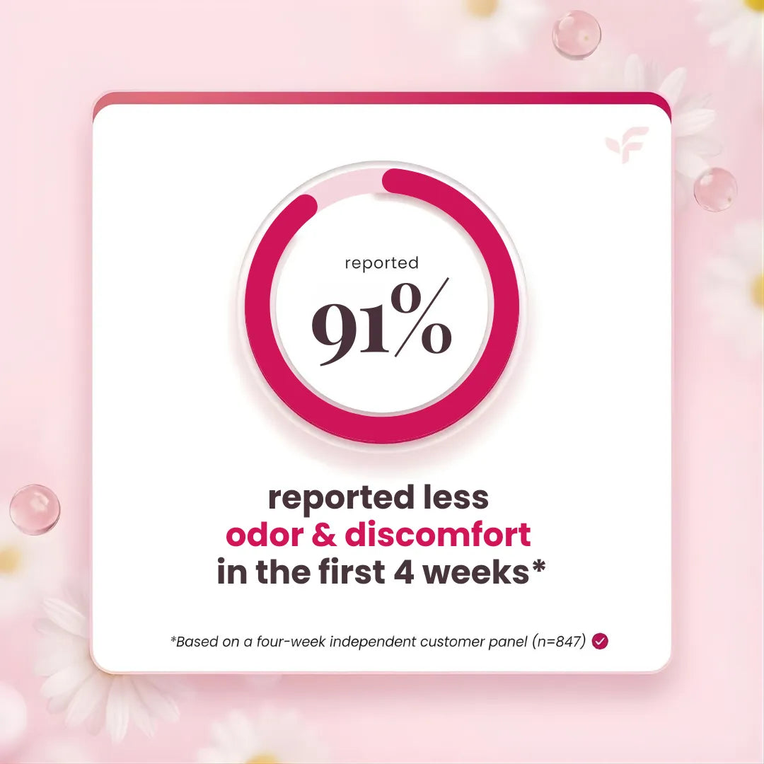 FloraFresh: Vaginal Prebiotic + Probiotic