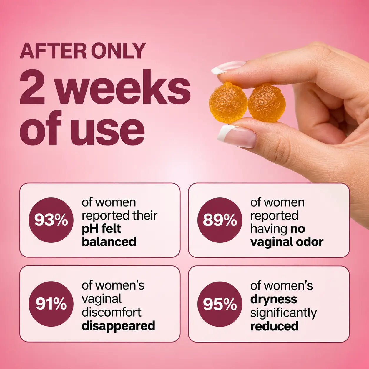 FloraFresh - Vaginal Probiotics Gummies