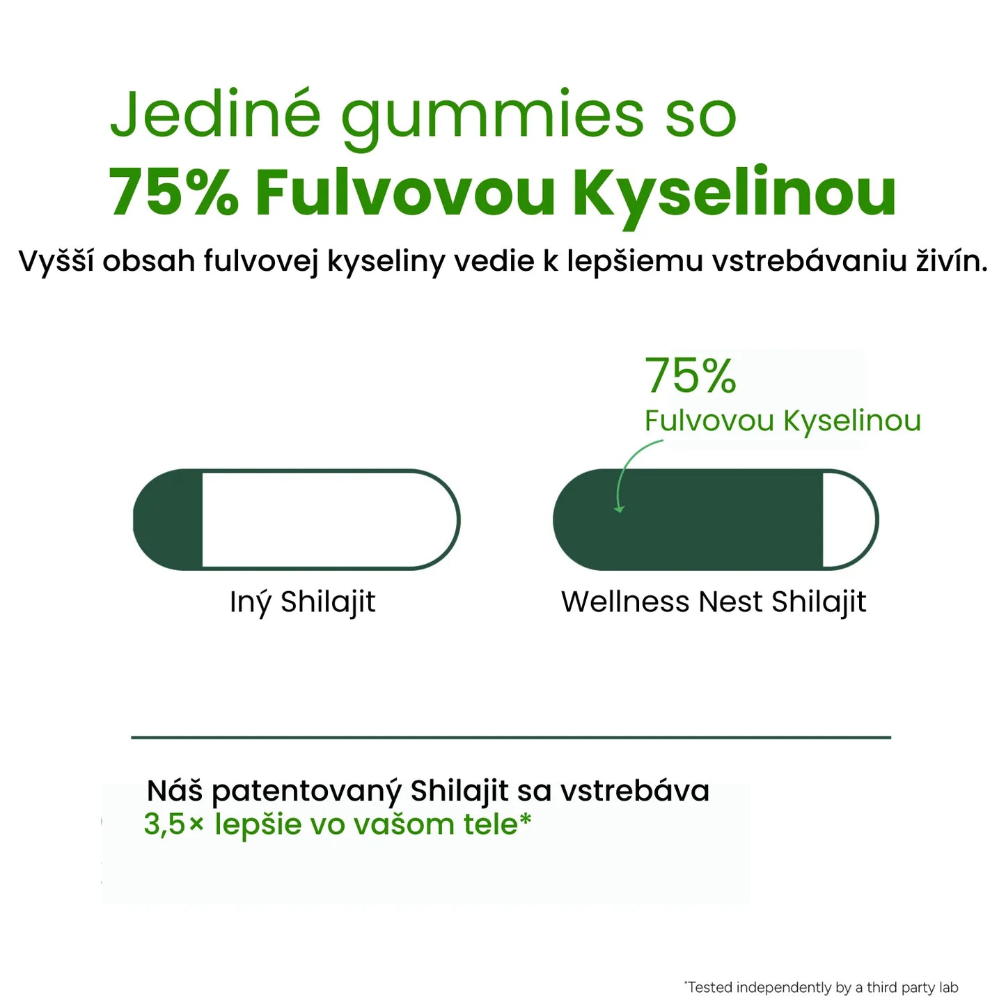 Čisté Šilajit Gummies pre Ženy