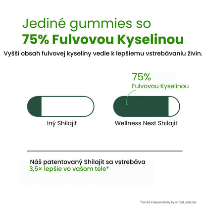 Čisté Šilajit Gummies pre Ženy