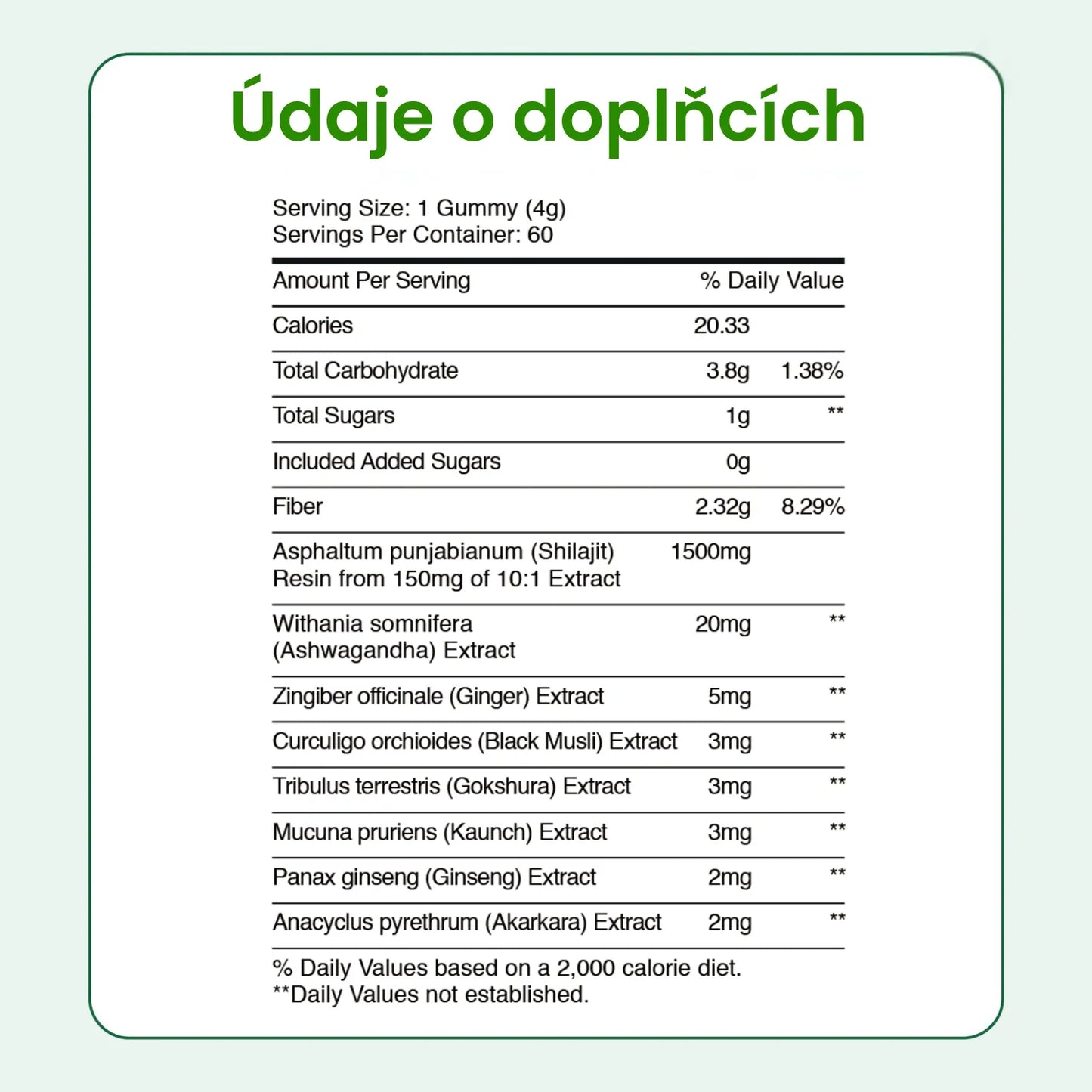 Čisté gummies Shilajit