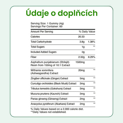 Čisté gummies Shilajit