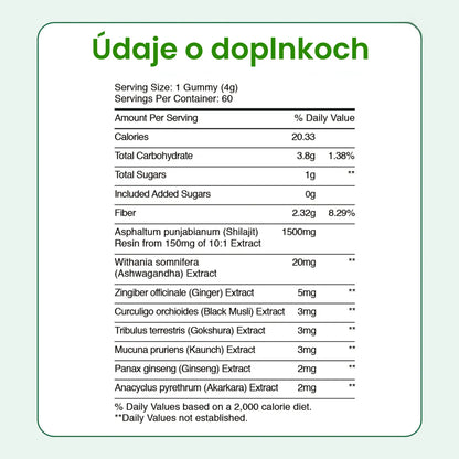 Čisté Šilajit Gummies pre Ženy