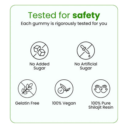Pure Shilajit Gummies