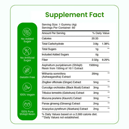Ultra Shilajit Gummies