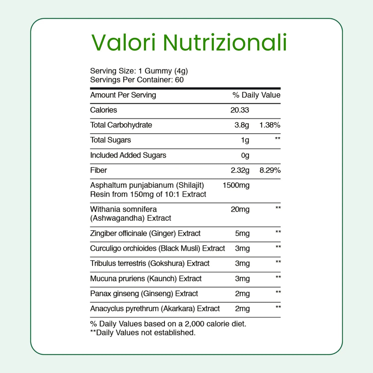 Informazioni Nutrizionali