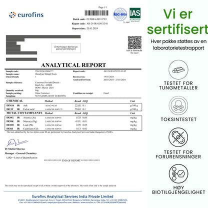 Premium Shilajit-gummier fra Himalaya