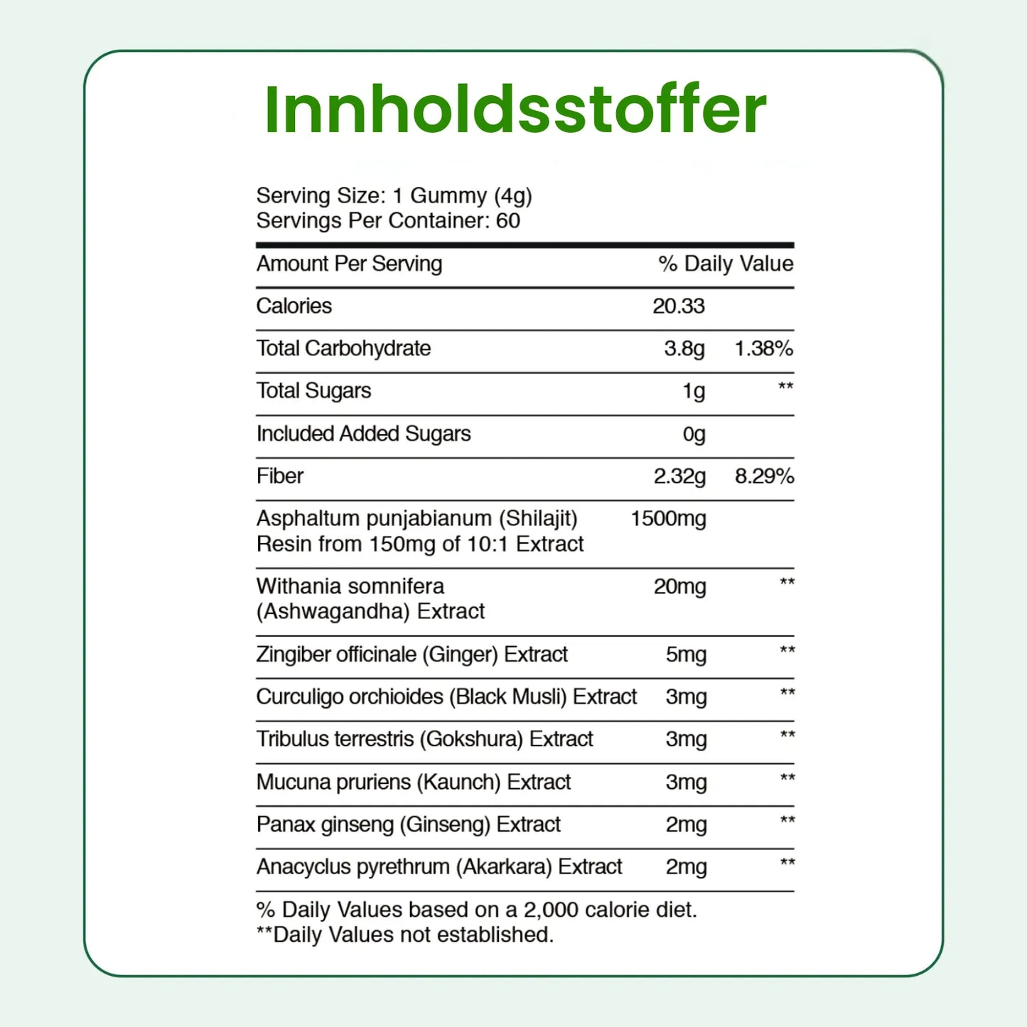 Premium Shilajit-gummier fra Himalaya