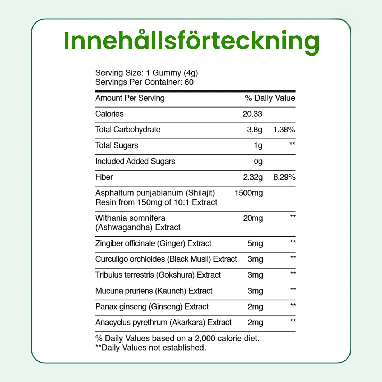 Premium Himalaya Shilajit-gummies