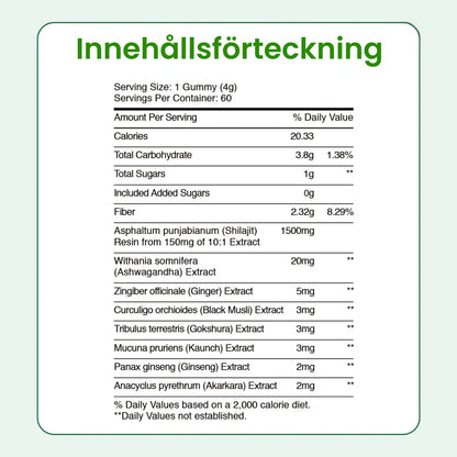 Premium Himalaya Shilajit-gummies