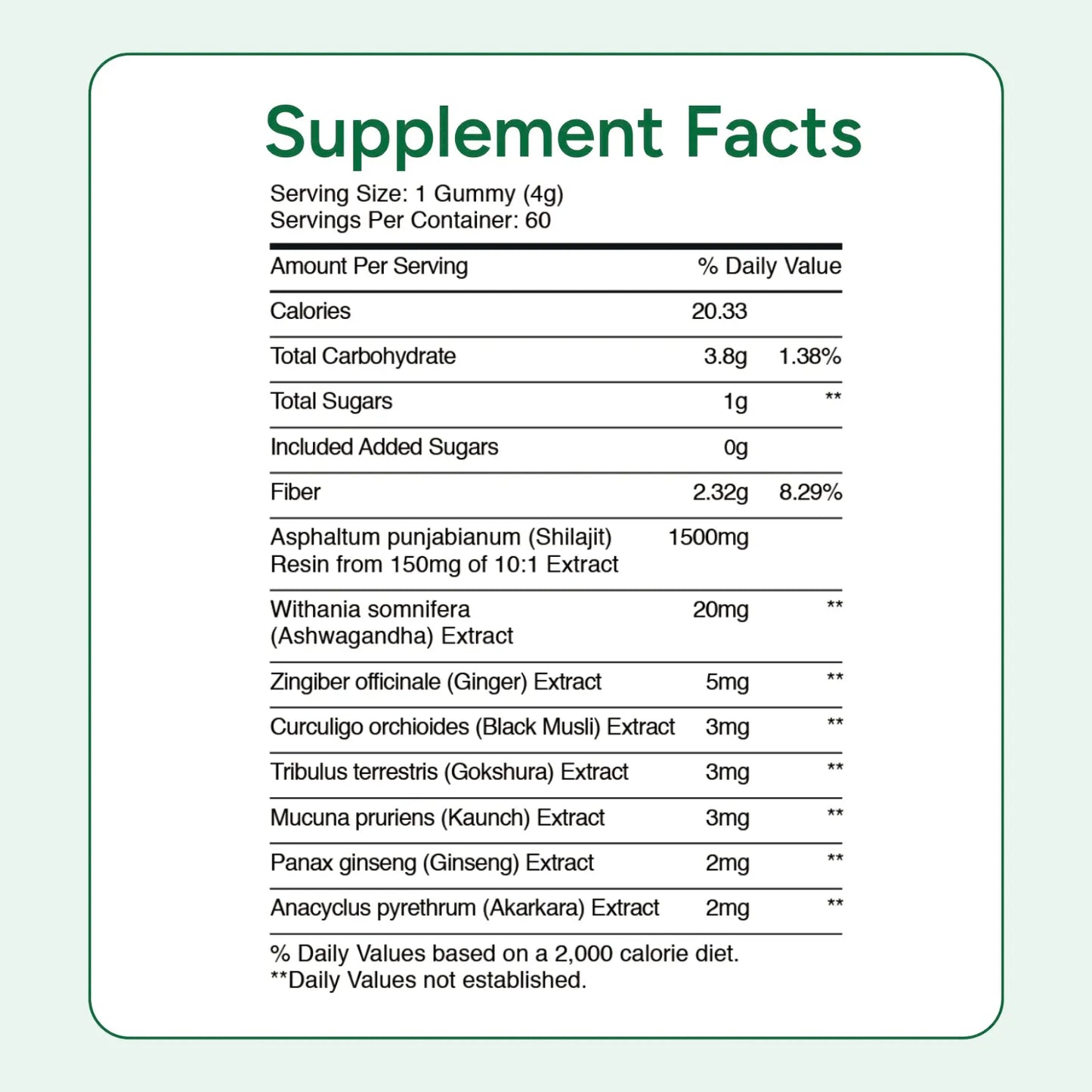 Gummies Premium de Shilajit de l'Himalaya