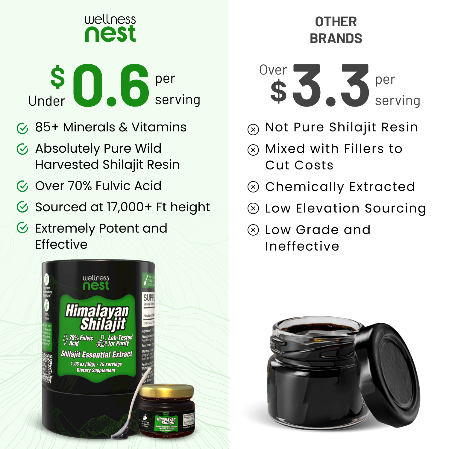 Buy 1 Shilajit Prime