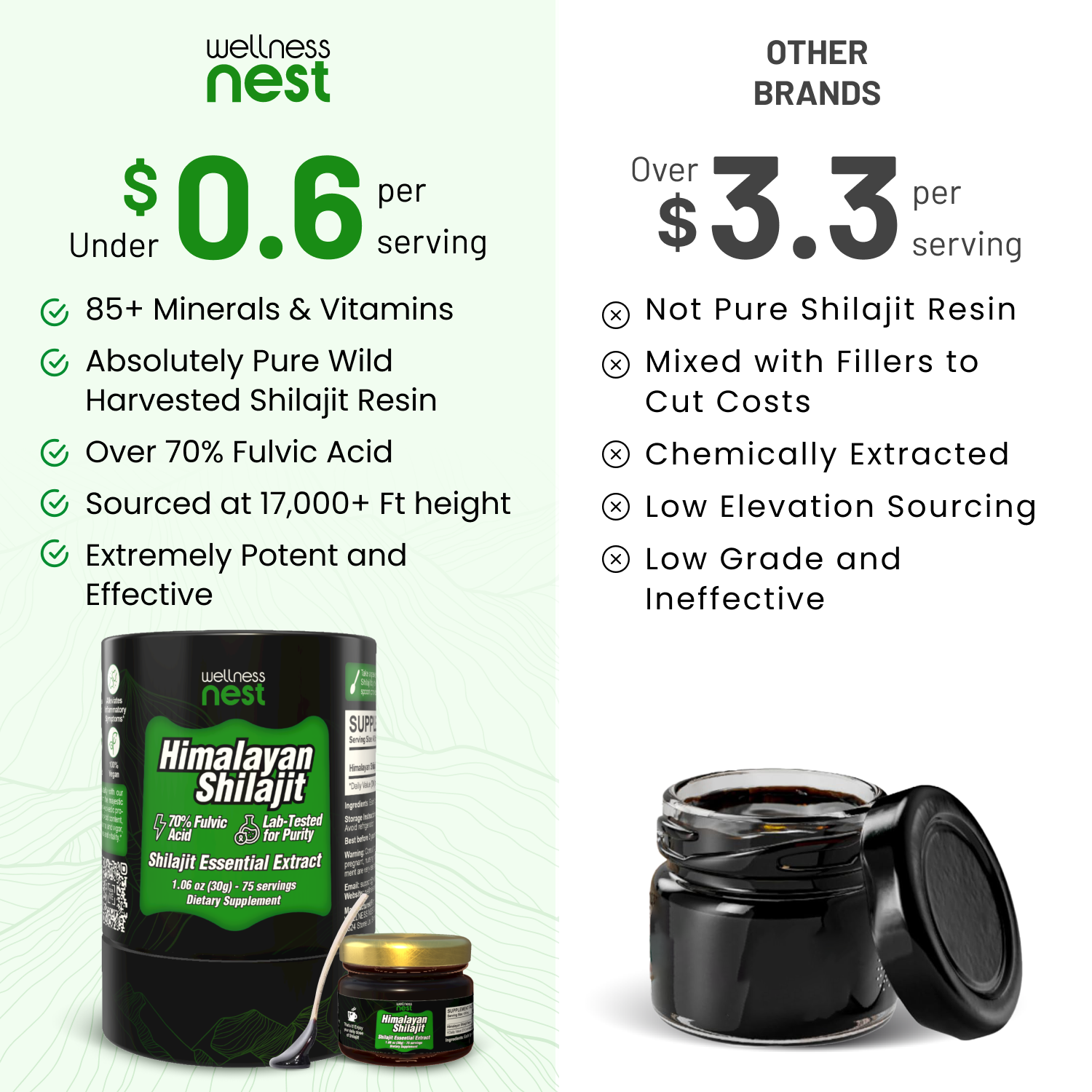 Shilajit Essential Extract Subscription - Wellness Nest