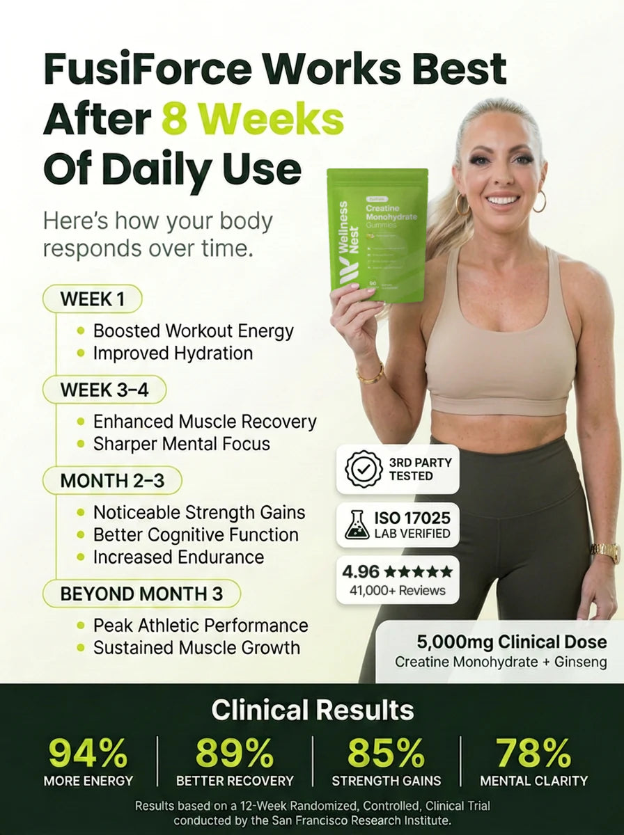 FusiForce works best after 8 weeks of daily use