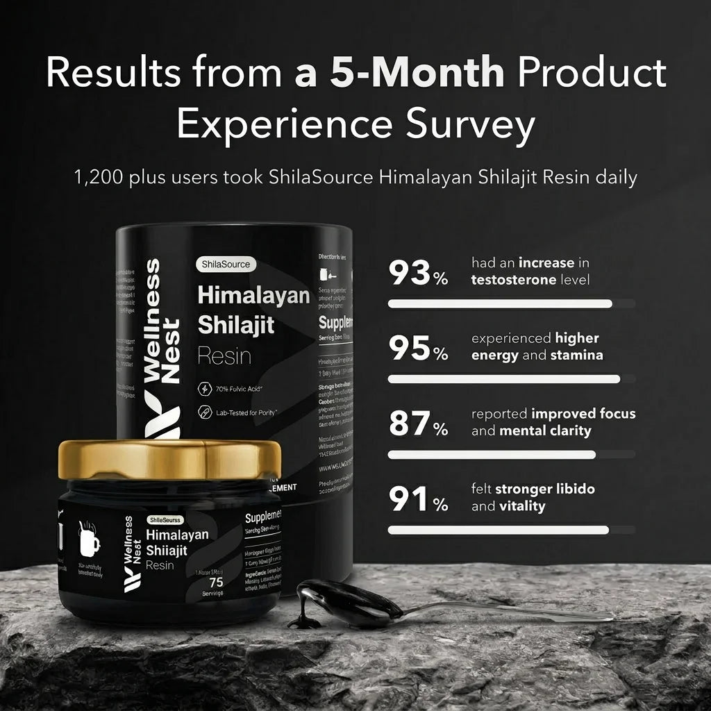 Estratto essenziale Shilajit premium
