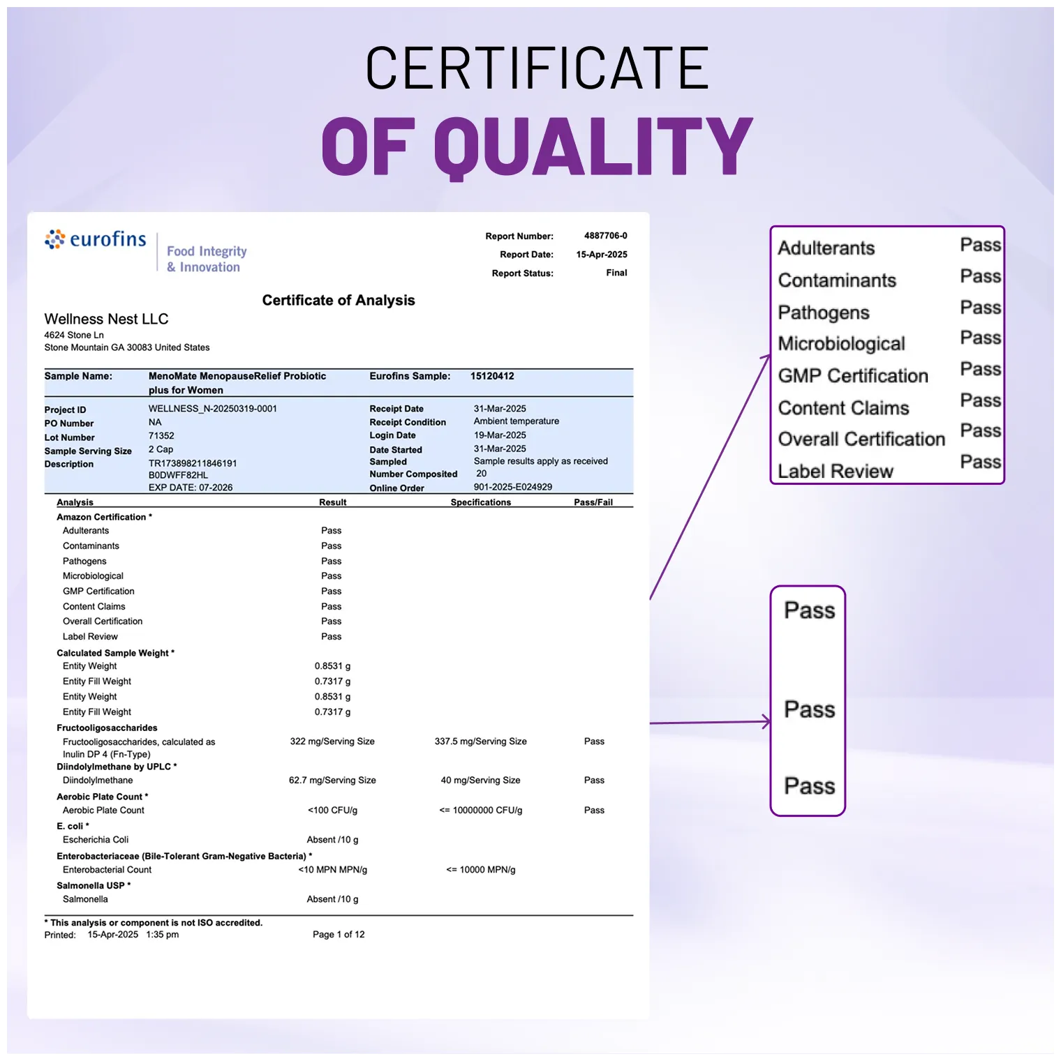 MenoMate -  Probiotics & Herbal Blend