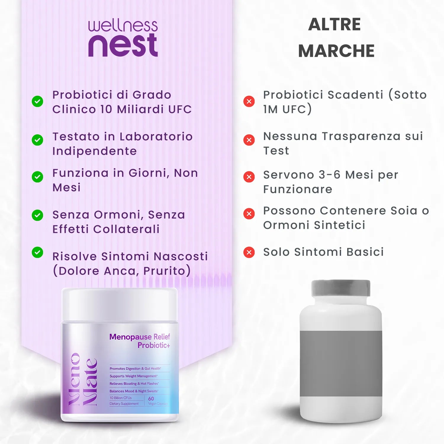MenoMate - La solution ultime pour la ménopause 